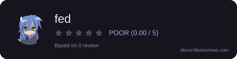 Rating