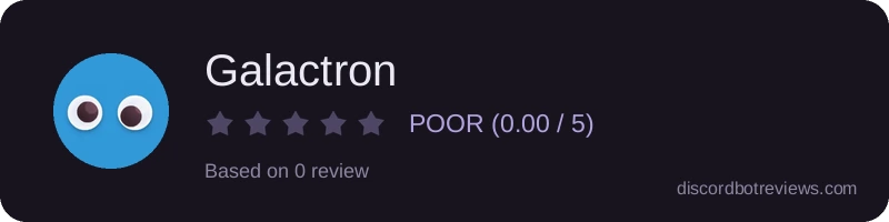 Rating