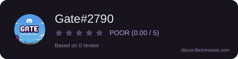 Rating widget preview for Gate#2790