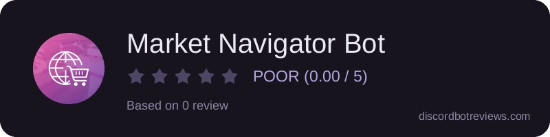 Rating widget preview for Market Navigator Bot
