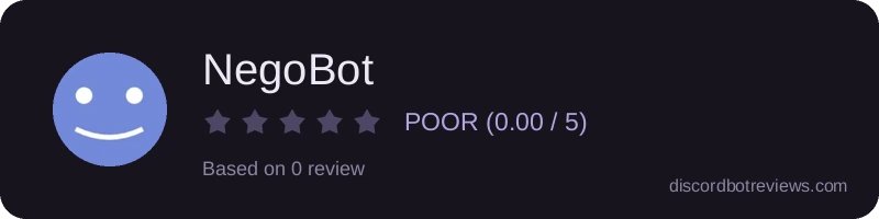 Rating