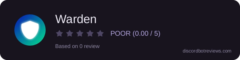 Rating