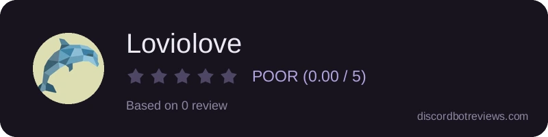 Rating widget preview for Loviolove