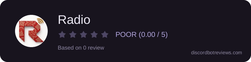 Rating