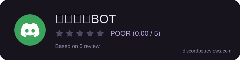 Rating widget preview for 画像縮小BOT