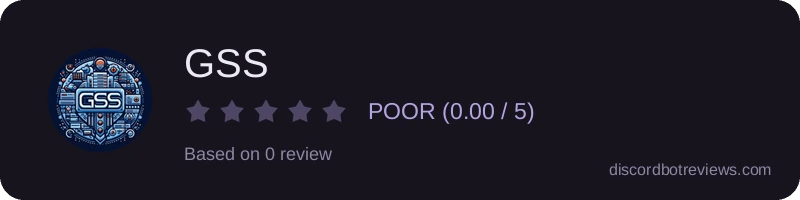 Rating