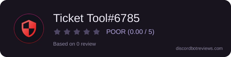 Rating widget preview for Ticket Tool#6785