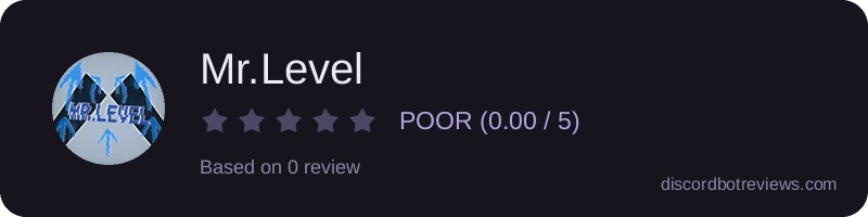 Rating widget preview for Mr.Level