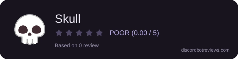 Rating