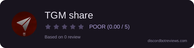 Rating widget preview for TGM share