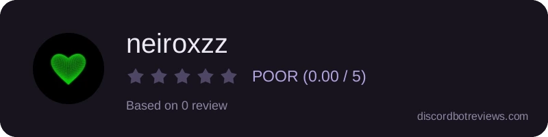 Rating widget preview for neiroxzz