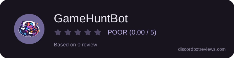 Rating