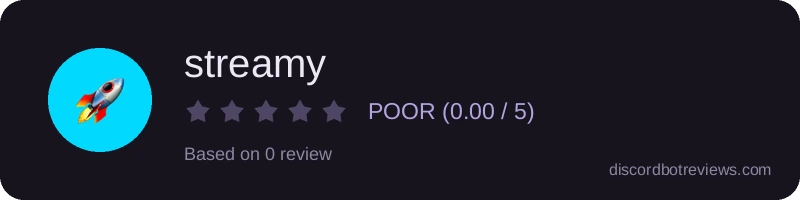 Rating widget preview for streamy