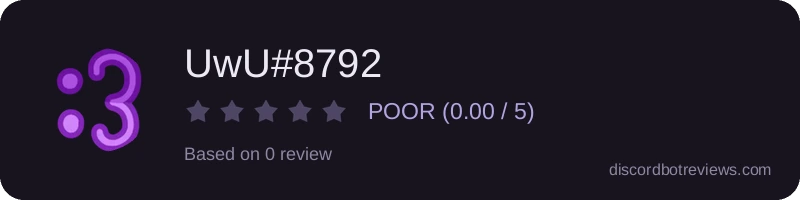 Rating