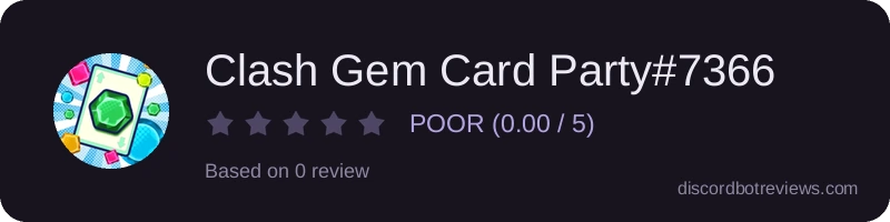 Rating