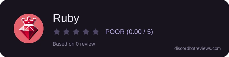 Rating widget preview for Ruby