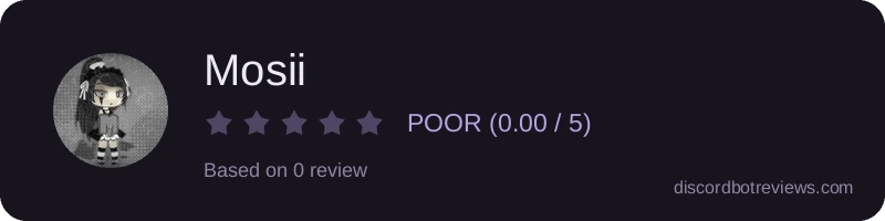 Rating