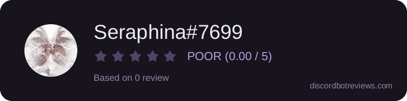 Rating widget preview for Seraphina#7699