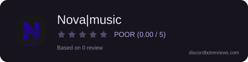 Rating widget preview for Nova|music