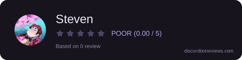 Rating