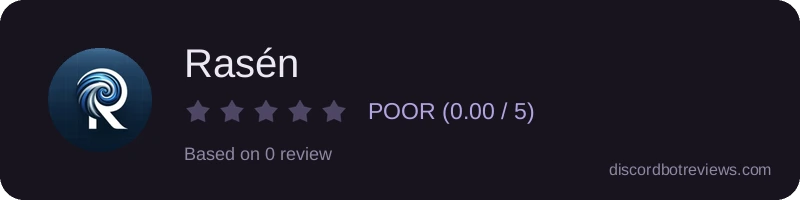Rating widget preview for Rasén