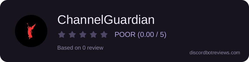 Rating