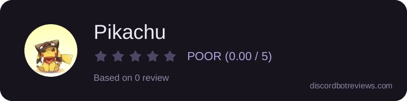 Rating