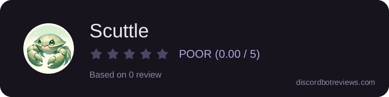 Rating