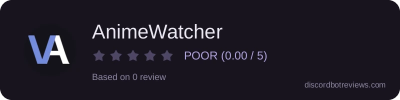 Rating