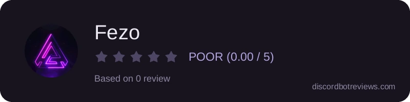 Rating widget preview for Fezo