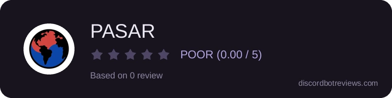 Rating