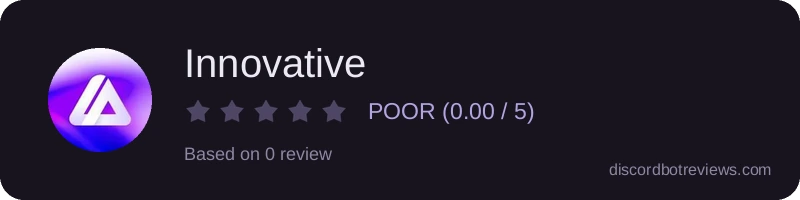 Rating