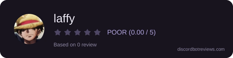 Rating