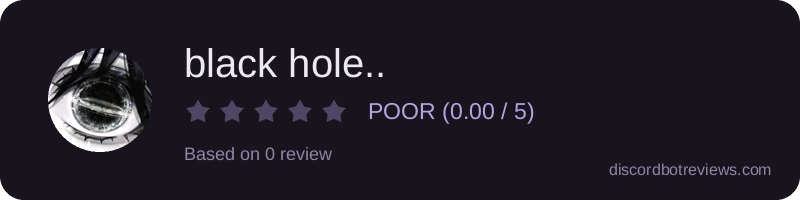 Rating