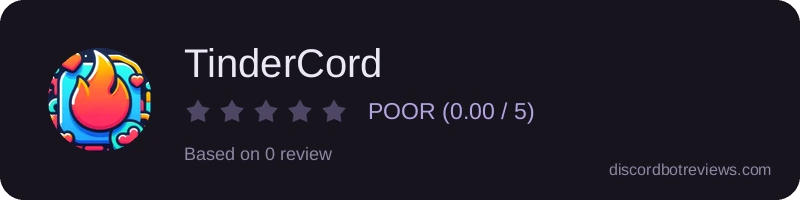 Rating widget preview for TinderCord