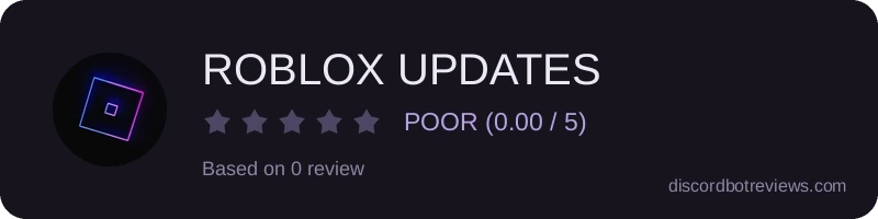 Rating