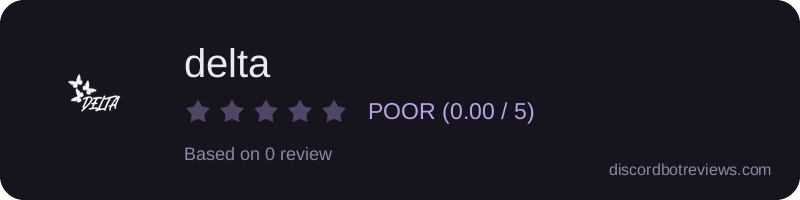 Rating widget preview for delta