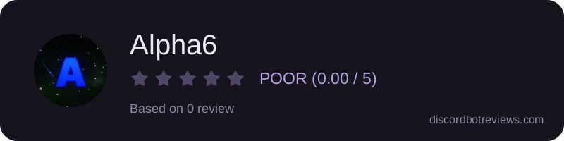 Rating widget preview for Alpha6