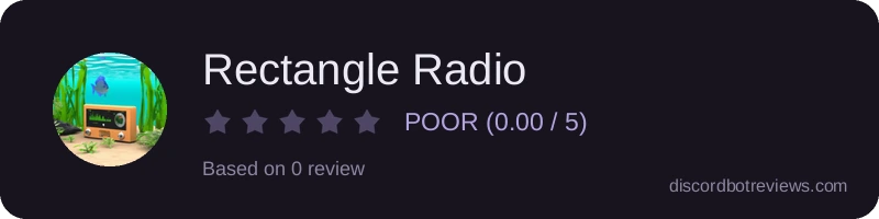 Rating