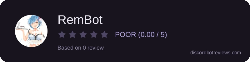 Rating