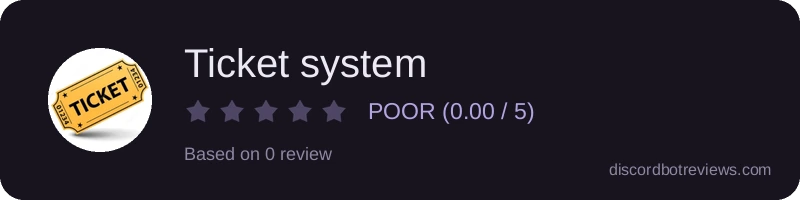 Rating