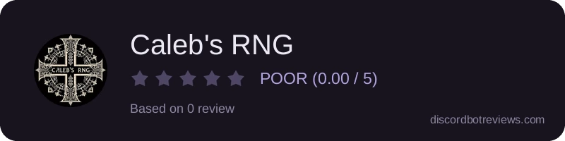 Rating