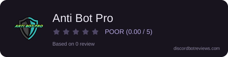 Rating