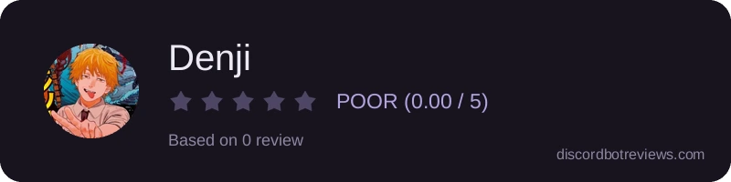 Rating