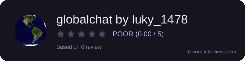 Rating widget preview for globalchat by luky_1478