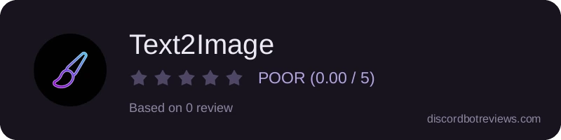 Rating widget preview for Text2Image