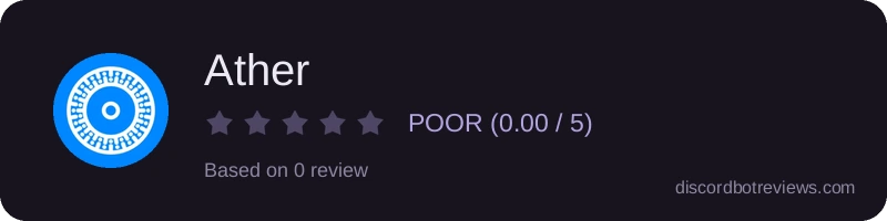 Rating
