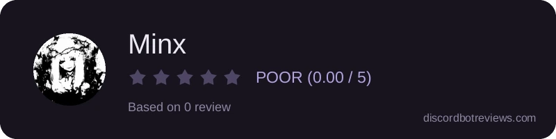 Rating banner for Minx