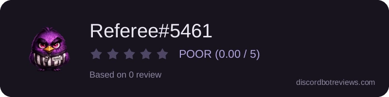 Rating