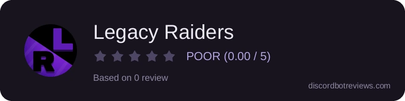 Rating